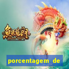 porcentagem de slots pg